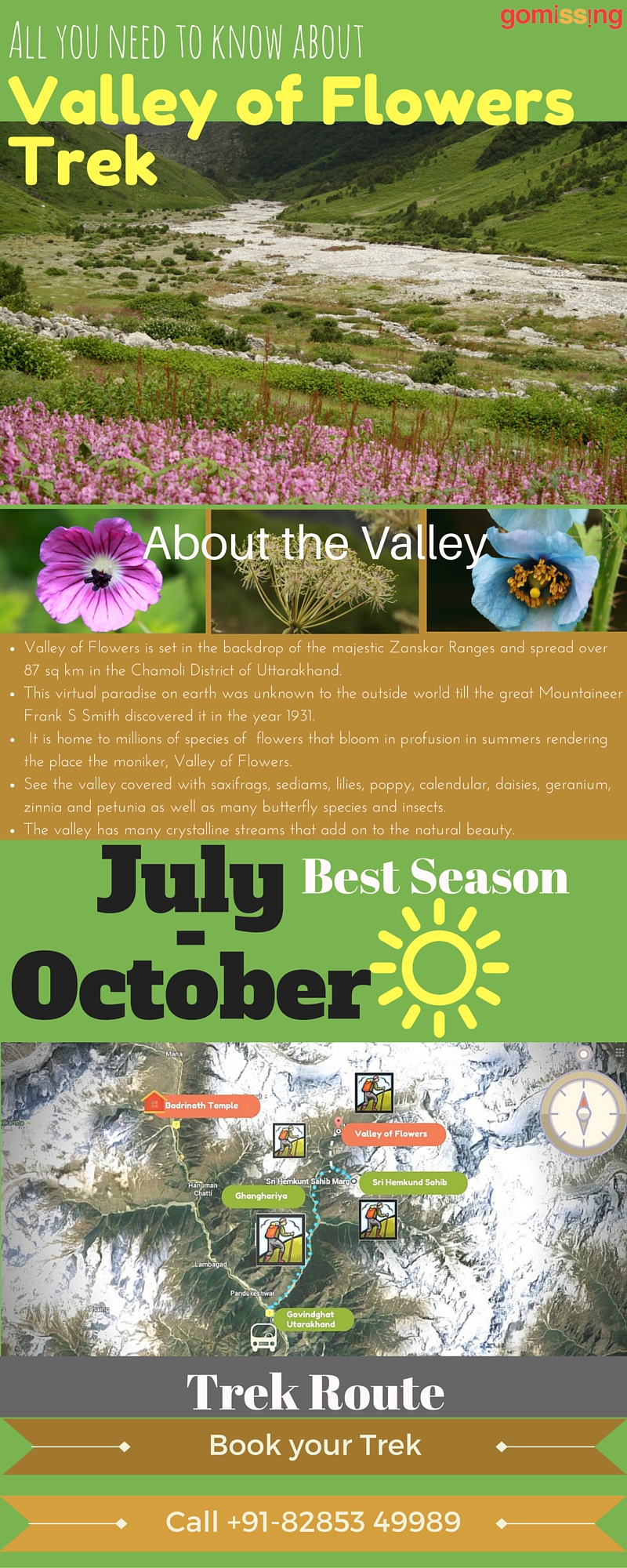 Valley of Flowers Infographic